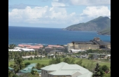 Outside View